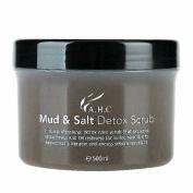 Mud & Salt Detox Scrub